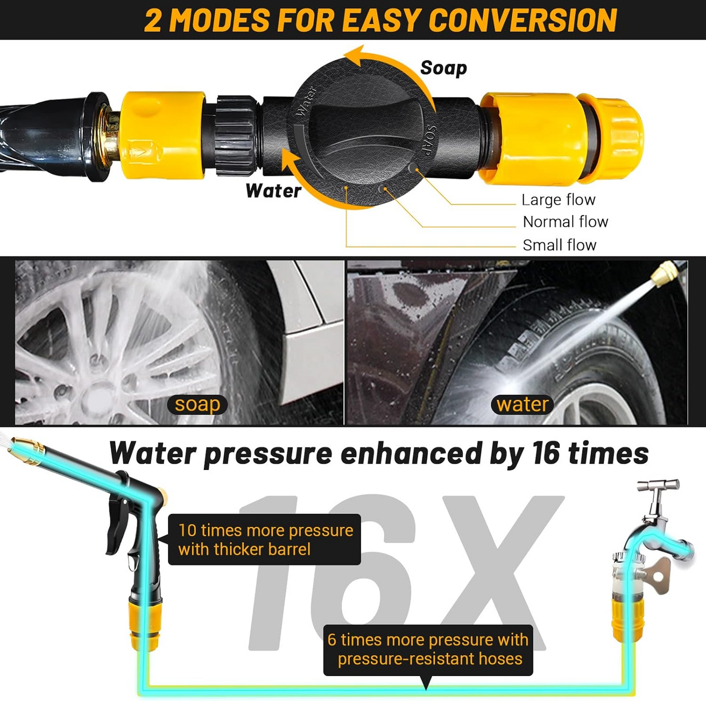 💦Last Day 50% OFF💦Powerful High-Pressure Home Car Wash & Garden Sprayer