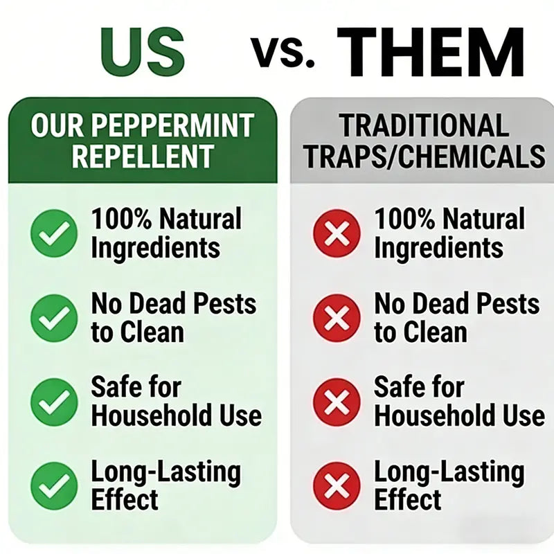 🐀 50% OFF NOW!⚡🟢Natural Peppermint Rodent Repellent Tablets