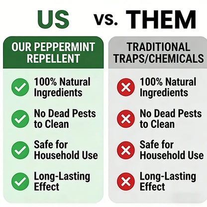 🐀 50% OFF NOW!⚡🟢Natural Peppermint Rodent Repellent Tablets