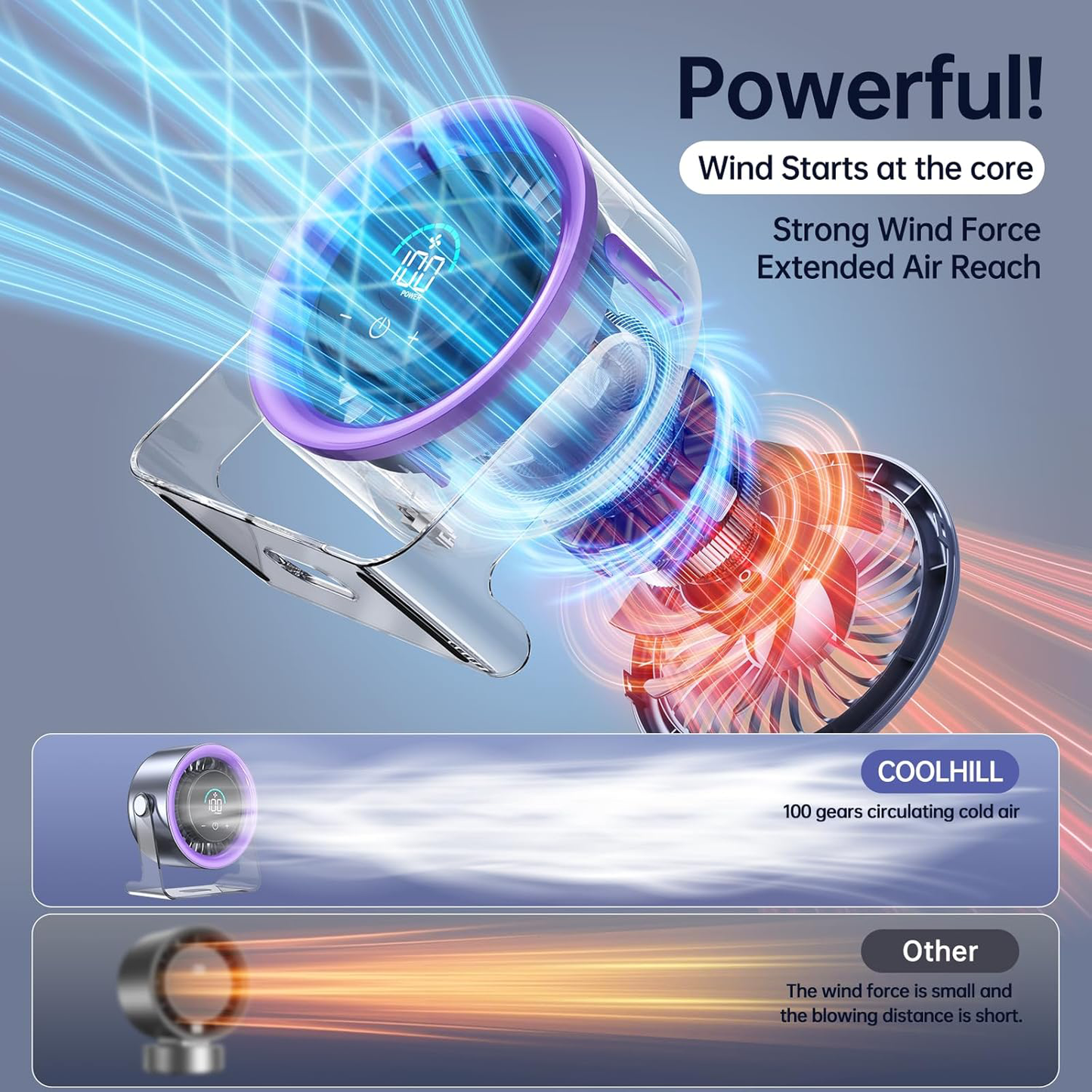 🌬️Quiet Portable Desk Fan