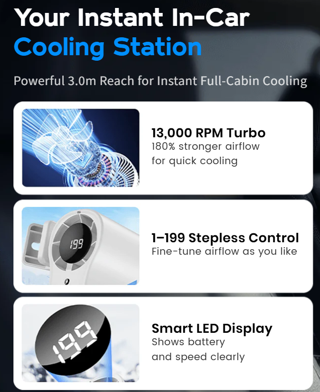 🔥 Portable Turbo Fan with LED Display