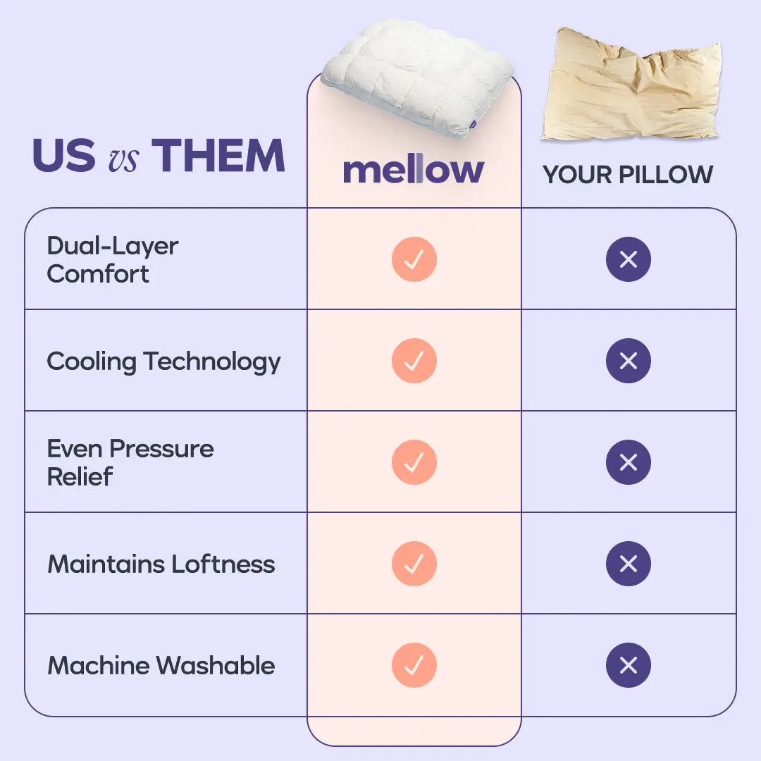 Mellow Puff Pillow ☁️ | Quilted Cloud-Loft Design for Side, Back & Stomach Sleepers 🌙✨