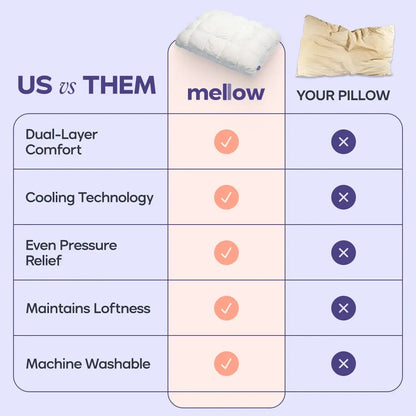 Mellow Puff Pillow ☁️ | Quilted Cloud-Loft Design for Side, Back & Stomach Sleepers 🌙✨