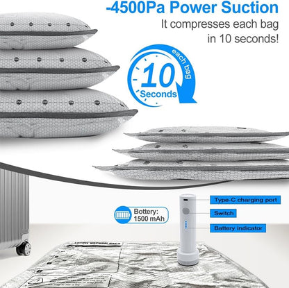 🎁Last day 49% OFF - Cordless Travel Vacuum Storage Compression Bag Set